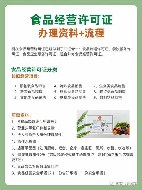 食品经营许可证 内容、要求与办理指南